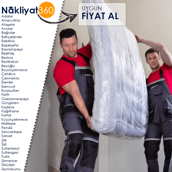 İstanbul Nakliyat Rehberi : Taşınmadan Önce Bunları Öğrenin : Kapak Görseli